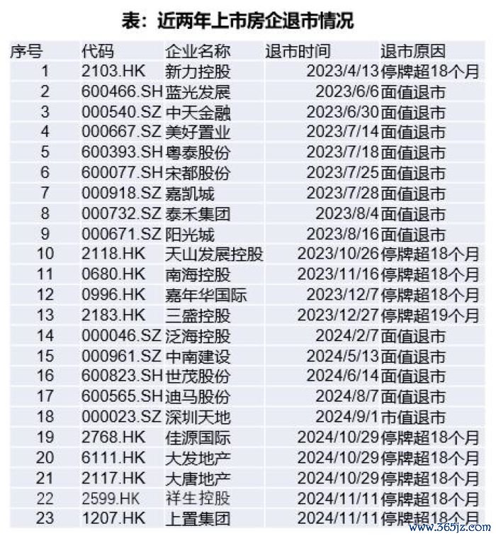 图源:中指推敲院
