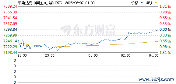 R图 HXC_0
